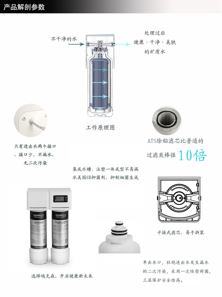 末端净水-厨房净水器H3-Y02D