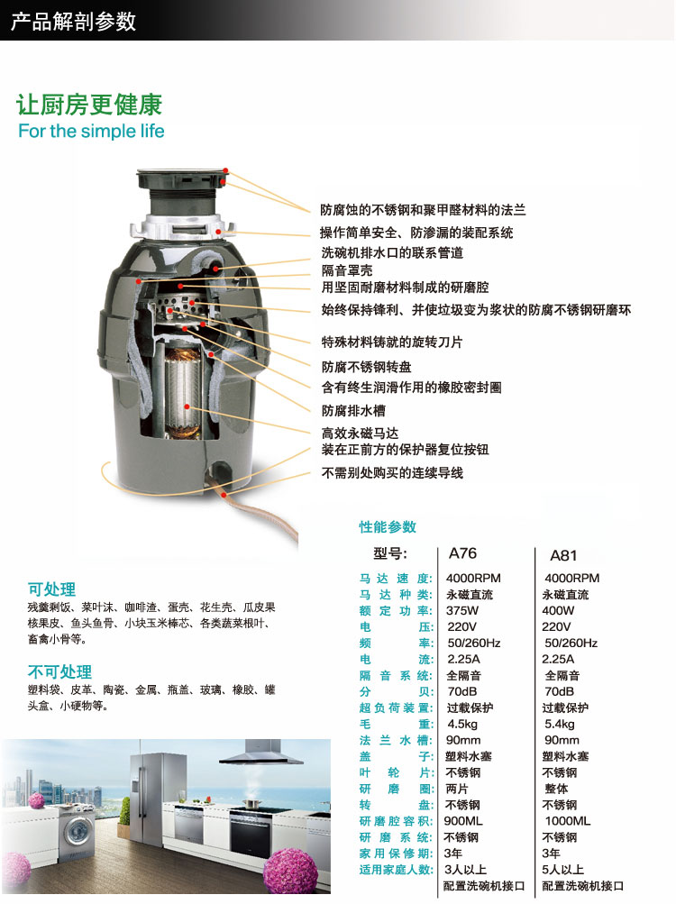 厨房垃圾处理器